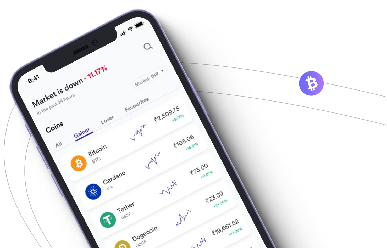 Instant +6 Olux - Take advantage of the cryptocurrency markets and earn with Instant +6 Olux