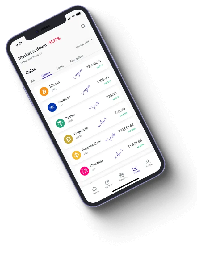 Instant +6 Olux - How does the Instant +6 Olux app improve your trading?