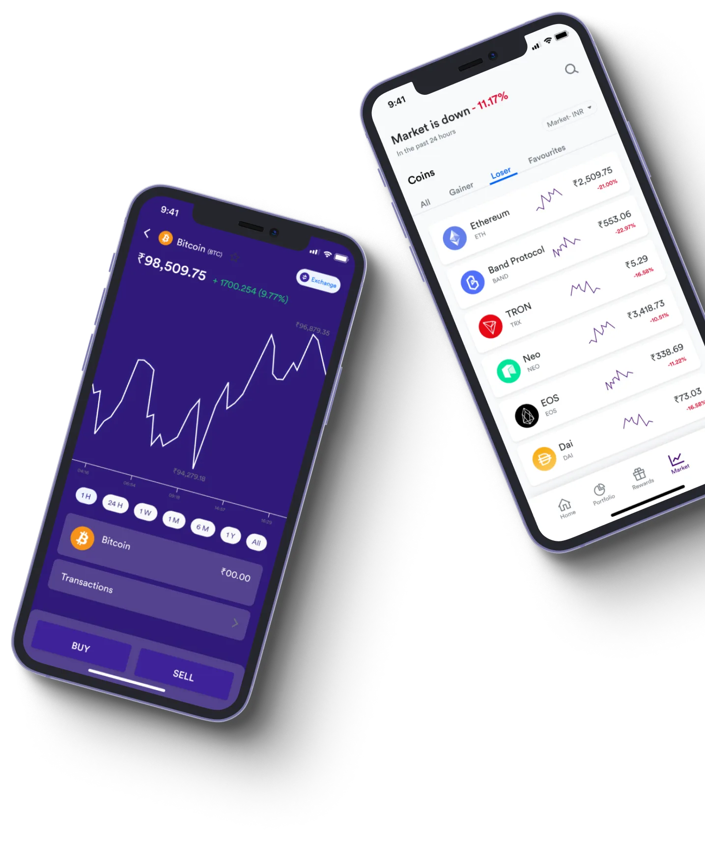 Instant +6 Olux - What exactly is online trading?